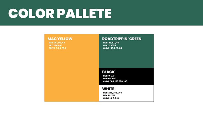 Mac Nation brand guidelines — page 10